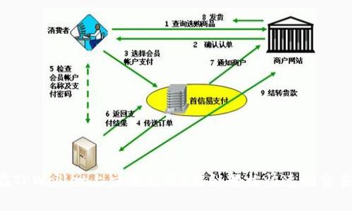 如何在TPWallet上交易火币？揭秘轻松快速的交易技巧！