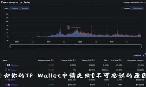 : 为什么你的TP Wallet申请失败？不可思议的原因揭晓！