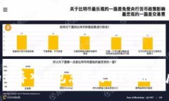 为何你的TP导入钱包总是失败？揭示背后的真相！