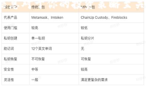 关于如何在TPWallet上查看别人的仓位，以下是一个详细的指南。此指南将会介绍TPWallet的基本功能，为什么你可能想查看别人的仓位，以及如何找到这些信息。

### 基本概述

TPWallet是一款用户友好的去中心化钱包，支持多种区块链资产的存储与交易。在这个日渐复杂的加密货币世界中，了解市场参与者的动作，尤其是他们的仓位情况，对于做出明智投资决策至关重要。

### 为何要查看别人仓位

在加密货币交易中，了解其他投资者的仓位可以帮助你获取市场趋势和动态的信息。例如，如果某个用户在某个代币上持仓量很大，可能意味着他们对这个代币的未来持乐观态度。反之，若有人迅速减仓，则可能预示着市场可能出现的波动。

### 如何查看别人的仓位

要在TPWallet上查看别人的仓位，步骤大致如下：

1. **下载TPWallet应用**：确保你已经在手机上安装了TPWallet应用。你可以从官方网站或应用商店下载安装。
   
2. **创建或导入钱包**：如果这是你第一次使用TPWallet，需要创建一个新钱包或导入现有钱包。

3. **连接到区块链**：根据你想查看的资产类型（例如Ethereum或币安智能链），确保你的TPWallet已连接到相关网络。

4. **浏览市场**：在TPWallet的主界面，找到市场选项或资产管理选项。一般来说，你可以浏览不同的代币和项目。

5. **使用工具查看链上信息**：许多去中心化钱包会提供链上数据分析功能，你可以借助相关工具（如区块链浏览器）查看特定地址的资产情况。注意，某些信息可能需要输入地址进行查询。

6. **关注社交媒体或社区**：许多加密圈的用户会在社交媒体上分享他们的投资仓位。一些社区和论坛（如Reddit，Telegram等）也可能分享仓位信息。

### 结尾提示

了解别人仓位的目的并非要完全复制，而是借此学习和寻找更好的投资策略。切记不要盲目跟风，永远要根据自己的分析和研究进行决策。

希望这篇指南对你在TPWallet上查看他人仓位有所帮助。对于加密货币投资，信息是关键，持续关注市场信息对于你的投资策略至关重要。

---

如果需要更深入或具体的信息，请随时告知！