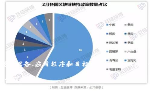 在TPWallet中安装软件的步骤可能因不同类型的设备、应用程序和目标而异。为了提供一个详细的指导，您可以按照以下大纲进行操作：

## TPWallet内安装软件的完整指南：你准备好了吗？