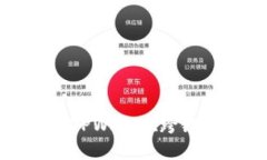 : 如何轻松找回丢失的TPWallet跨链转账？揭秘背后