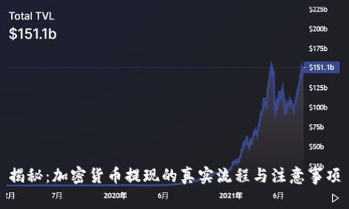 揭秘：加密货币提现的真实流程与注意事项