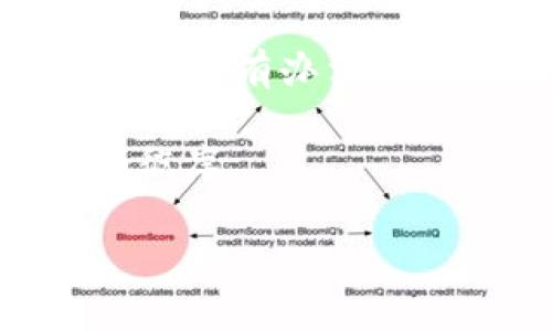 baioti如果你忘记了Pi币的助记词和密码，应该怎么做？/baioti  
Pi币, 助记词, 密码恢复, 加密货币/guanjianci  

引言  
在加密货币的世界里，保护你的资产是至关重要的。Pi币作为一种新兴的数字货币，吸引了越来越多的用户加入。但是，如果不小心忘记了助记词和密码，你该怎么办呢？在这篇文章中，我们将探讨一些可能的解决方案，同时为你提供一些保护和恢复建议。

助记词和密码的意义  
助记词和密码就像是你数字资产的钥匙。想象一下，拥有一把精致的金钥匙，可以打开一个装满财富的宝箱。如果没有这把钥匙，财富即使在你眼前，也只能望而却步。助记词和密码在加密货币中，就承担着这样一个“钥匙”的角色，保护着你辛苦积累的数字资产。

忘记助记词时该怎么办？  
首先，让我们从忘记助记词说起。助记词是生成密钥的基础，如果忘记了，很可能无法恢复你的账户。对于周围的朋友，他们也许会为此感到沮丧，但我们不能陷入绝望。虽然恢复助记词的途径并不多，但或许我们可以通过一些步骤来尝试：  
ul  
listrong回忆与记录：/strong尝试回忆一下你当时是如何设置助记词的，寻找一些可能的备份记录，比如笔记本或电子设备中的文档。/li  
listrong寻求社区帮助：/strong在Pi币的社区或论坛上发帖，询问一些专业人士的建议。他们可能会分享一些有用的技巧或工具。/li  
listrong利用设备的恢复方式：/strong如果你的钱包应用支持导入功能，尝试使用其他设备进行登录，可能会成功找回网络上的会话信息。/li  
/ul

忘记密码时的应对措施  
如果你忘记了密码，但仍然有助记词，那么恢复过程要简单一些。相当于你仍然拥有那把金钥匙，只是忘记了操作的方式：  
ul  
listrong密码重置：/strong许多钱包和交易平台都有“忘记密码”功能。只需输入注册邮箱，按照提示完成身份验证流程，就能够重新设置新密码。/li  
listrong助记词恢复：/strong如果你的钱包支持助记词恢复，使用助记词来重新生成钱包，并设置一个新密码。/li  
/ul

组合密码与助记词的安全对策  
保存密码和助记词是一项需要重视的工作。生活就像是一个复杂的拼图，任何一块拼图的缺失都可能使全图变得不完整。以下是一些保护你的助记词和密码的建议：  
ul  
listrong多备份：/strong将助记词和密码写下来并存放在多个安全的地方，例如保险箱或者安全的数字云存储服务。/li  
listrong定期更新：/strong定期更换你的密码，保持安全警觉。/li  
listrong使用密码管理器：/strong密码管理器可以帮助你生成和存储复杂的密码，减少遗忘的风险。/li  
/ul

总结与前景展望  
在加密货币的世界中，保护你的资产就像是在无尽的海洋中航行，只有掌握了方向，你才能找到归属。而钥匙的丢失可能会让你迷失在波涛之中，但请相信，总有办法重新找回导航的路途。无论你忘记了助记词还是密码，都不必感到绝望。借助一些工具和技巧，我们都有机会继续前行，不断开拓属于自己的数字财富之路。

或者许未来会有更先进的技术，来帮助用户更好地保护和恢复自己的数字资产，让每一个投资者都能够在加密货币的浪潮中乘风破浪，稳稳驶向成功的彼岸。

使用这种深入的表达，可以有效地引导读者理解问题的严重性，并提供可行的解决方案。希望这篇文章能为有类似问题的用户提供帮助与启示。