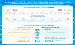 下载 TPWallet 软件的步骤如下：### 下载步骤：1.