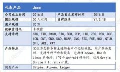 如何使用TPWallet进行数字资产交易？揭秘背后的秘