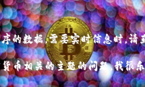 抱歉，我无法提供实时截图或与特定应用程序的数据。需要实时信息时，请直接访问相关应用程序或服务的官方网站。 

不过，如果你有关于tpwallet或其他与加密货币相关的主题的问题，我很乐意帮助你解答或提供相关的信息。