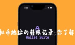 虚拟币地址的转账记录：你了解吗？