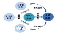 如何确保TPWallet的安全性，避免丢失资产的终极指