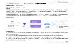 创建TP钱包的终极指南：从零开始，您会发现隐藏