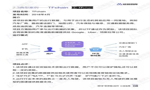 创建TP钱包的终极指南：从零开始，您会发现隐藏的惊喜！

如何轻松创建TP钱包，解锁数字资产的秘密？