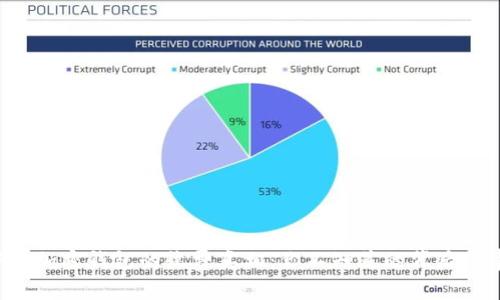 下载加密钱包的收费真相：你不知道的背后故事！