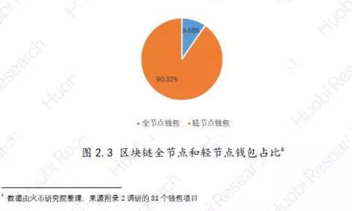    如何在TPWallet中设置离线钱包？揭开加密货币安全的秘密  / 

 guanjianci  TPWallet, 离线钱包, 加密货币, 钱包安全  /guanjianci 

引言：加密时代的安全需求
在数字货币迅猛发展的今天，安全始终是用户最为关心的话题。随着越来越多的人加入到加密货币的投资和使用中，如何有效保护自己的资产显得尤为重要。就像一场现代的“寻宝”，每个投资者都在寻找安全的藏宝箱，而TPWallet的离线钱包就像这个藏宝箱，保护着你的财富免受潜在的威胁。在本文中，我们将逐步引导你如何设置TPWallet的离线钱包，并探讨它的重要性和优势。

什么是离线钱包？
离线钱包，顾名思义，是一种未与互联网连接的钱包。想象一下，如果将加密货币比喻成珍贵的珠宝，那么离线钱包就是一个安全而隐秘的保险柜。这种钱包通常被看作是存储长期资产的最佳选择，因为它能够有效抵御黑客攻击与恶意软件的侵扰。使用离线钱包，您可以享受一种“无忧无虑”的投资体验，避免不必要的风险。

TPWallet简介
TPWallet是一款拥有多种功能的数字钱包，支持多种加密货币的存储及交易。它的用户友好界面使得加密货币的管理变得更加轻松，同时 TPWallet 还提供了对私钥的完整控制，让用户在储存资产的过程中有更高的安全保障。这就如同一把钥匙，打开了全新世界的大门。而通过设立离线钱包，您将能进一步增强对资产的保护。

设置TPWallet离线钱包的步骤
下面是设置TPWallet离线钱包的一些基本步骤，就像规划一次旅行，逐步确认每一个细节，确保万无一失。

h4步骤一：下载TPWallet/h4
首先，前往TPWallet的官方网站或受信任的应用商店，下载适合您设备的TPWallet应用程序。确保下载的是官方版本，以防止应用被篡改，就像您选择旅行路线时，会选择安全可靠的交通工具。

h4步骤二：创建新钱包/h4
打开TPWallet应用后，选择“新建钱包”，并按照提示完成钱包的创建过程。在这个步骤中，要牢记生成的助记词，因为它就像是您的密码，丢失后将无法恢复，尽量将其保存在一个安全的地方。

h4步骤三：备份钱包/h4
创立钱包后，TPWallet会提供备份的选项，务必要进行备份。这一步骤相当于在旅行之前检查您的行程和行李，确保一切准备妥当。将备份文件存放在多个安全的位置，避免因意外丢失而造成的损失。

h4步骤四：导出私钥/h4
在TPWallet的设置中找到“导出私钥”的选项。保存私钥时，应选择离线方式，这样可以避免私钥在联网状态下被盗取。私钥就如同珍贵珠宝的所有权证明，妥善保管确保您对资产的绝对控制。

h4步骤五：保存钱包文件/h4
将创建的wallet文件复制并保存在USB闪存驱动器等离线设备中，像是把珠宝藏在安全的地方，不让外界窥探。这一步骤非常重要，因为当您要访问钱包时，使用这个离线文件将能够以更安全的方式访问您的资产。

离线钱包的优势与劣势
在决定使用TPWallet离线钱包之前，了解其优势和劣势就如同了解旅行目的地的气候，以便于做出更好的准备。以下是离线钱包的一些主要优势：

h4优势：安全性高/h4
离线钱包拥有顶级的安全性，由于您不会在联网状态下存储私钥，因此几乎无法被黑客入侵。这一点就如同银行保险箱，让您无后顾之忧，安心存放。

h4优势：易于备份/h4
离线钱包的备份方式相对简单，只需保存助记词和私钥即可。就像在旅行中保留一份行程副本，方便随时查阅。

h4劣势：不便于频繁交易/h4
相对在线钱包，离线钱包在频繁交易时显得不那么方便。每次想要进行交易都需要连接设备与计算机，就如同旅行时每次都得回到酒店查看行程，增加了繁琐性。

h4劣势：丢失风险/h4
一旦离线钱包的助记词或私钥丢失，将难以恢复访问权。就像偷懒不看护你的旅行重要物品，一旦丢失便是无法挽回的损失。

如何确保离线钱包的安全？
在创建和使用离线钱包时，要留意一些安全指引，以保护您的资产不受侵害。

h4保持软件更新/h4
定期检查TPWallet的更新版本，以确保应用程序中的安全性补丁能够得到及时修复，这就像在出行前查看天气预报，安心出门。

h4妥善保管助记词和私钥/h4
将助记词和私钥存储于保险箱、密码本或其他安全的地方。避免存储在手机、电脑等电子设备中，防止被黑客攻击。它们就如同珍贵遗产，确保存放在安全地点。

h4定期转移资产/h4
为了降低风险，建议定期将资产从一个钱包转移到另一个钱包，保持资产的流动性和安全性。这种方法能帮助抵御潜在的安全威胁。

结论：加密资产的安全投资之路
在数字化时代，通过设置TPWallet的离线钱包，您能够最大程度上保护自己的加密资产。正如一位成功的旅行者，总是精心选择入住最安全的酒店，而您作为投资者，也应当为自己的财富选择最佳的保护措施。在整个过程中，务必谨记生成的助记词和私钥，妥善保管，以确保能够随时无忧访问您的宝贵财富。

通过本指南，您已经了解了如何设置TPWallet的离线钱包，这将为您的加密货币投资之路增添一层安全保障。在未来的投资旅程中，选择安全，选择智慧，让财富在安全中稳步增长。