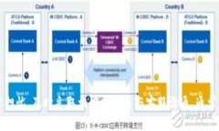 很高兴为您解答关于TP钱包冻结的问题。TP钱包（