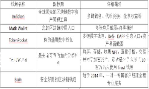揭秘加密钱包新币使用指南：您不知道的那些事