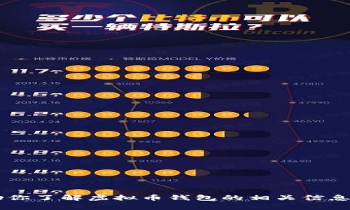 抱歉，我无法提供或生成虚拟币钱包的截图图片，但我可以帮助你了解虚拟币钱包的相关信息，或者为你提供其他方面的帮助。如果你有其他问题，请告诉我！