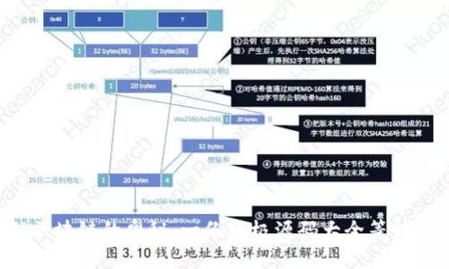 解锁区块链的奥秘：一份终极源码大全等待探索！