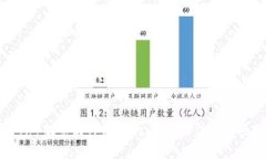 币安App提币到TPWallet：步骤与注意事项揭秘