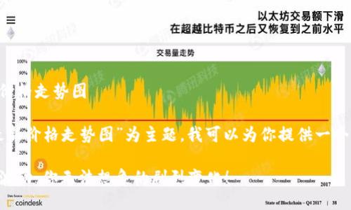 柴犬币今日最新价格走势图

以“柴犬币今日最新价格走势图”为主题，我可以为你提供一个内容架构和信息。

柴犬币今日价格波动：你无法想象的剧烈变化！