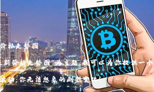 柴犬币今日最新价格走势图

以“柴犬币今日最新价格走势图”为主题，我可以为你提供一个内容架构和信息。

柴犬币今日价格波动：你无法想象的剧烈变化！