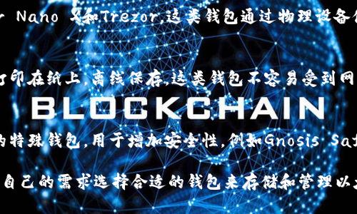 以太坊（Ethereum）数字钱包种类多样，主要可以分为以下几类：

1. **软件钱包（热钱包）**：
   - **桌面钱包**：安装在电脑上的钱包，比如Mist和Exodus。
   - **移动钱包**：手机应用程序，如Trust Wallet和MetaMask。
   - **网络钱包**：通过浏览器访问的在线钱包，例如MyEtherWallet和MetaMask的浏览器扩展。

2. **硬件钱包（冷钱包）**：
   - 例如Ledger Nano S、Ledger Nano X和Trezor。这类钱包通过物理设备储存私钥，以提供更高层次的安全性。

3. **纸钱包**：
   - 用户将其以太坊地址和私钥打印在纸上，离线保存。这类钱包不容易受到网络攻击，但需小心纸张损坏或丢失。

4. **多签钱包**：
   - 要求多个私钥才能进行交易的特殊钱包，用于增加安全性。例如Gnosis Safe。

每种钱包都有其优缺点，用户可根据自己的需求选择合适的钱包来存储和管理以太坊。