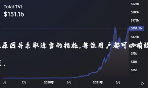   
bianoti为什么TPWallet恢复失败？五大原因揭秘及解决方案/bianoti  

关键词  
TPWallet, 钱包恢复, 区块链, 数字货币/guanjianci  

内容主体大纲  
引言：区块链钱包的魅力与挑战  
在数字货币的世界里，区块链钱包如同一扇通往财富与自由的大门。TPWallet作为一款备受欢迎的钱包应用，许多用户借助它来管理和交易他们的数字资产。然而，伴随着这份便利而来的，偶尔也会有一些挑战——例如，钱包恢复失败这一问题。本文将揭秘导致TPWallet恢复失败的五大原因，并提供切实可行的解决方案。  

第一部分：理解TPWallet和恢复过程  
TPWallet是一个功能强大的跨链钱包，允许用户轻松管理多种数字资产。就像一个能够同时容纳多种三明治的便当盒，TPWallet让用户能够在一个地方存放各种类型的数字货币。然而，在需要恢复钱包时，许多用户可能面临一些技术障碍。钱包恢复过程涉及到多个环节，就像钻研复杂的拼图游戏，稍有不慎就可能导致失败。  

第二部分：导致TPWallet恢复失败的五大原因  

h41. 恢复助记词错误/h4  
助记词被称为钱包的