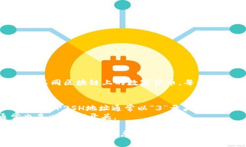 关于TPWallet地址的开头部分，TPWallet是一个多链数字资产钱包，它支持不同区块链上的数字货币。每种区块链的地址格式不同，因此TPWallet中的地址开头可能会有所不同。例如：

- **以太坊（Ethereum）地址**通常以“0x”开头，后面跟随40个十六进制字符。
- **比特币（Bitcoin）地址**则有几种格式，最常见的P2PKH地址以“1”开头，而P2SH地址通常以“3”开头，SegWit（隔离见证）地址以“bc1”开头。
- **币安智能链（Binance Smart Chain）地址**也与以太坊相似，通常也是以“0x”开头。

可以根据具体数字货币的格式来识别TPWallet中不同的地址类型。如果你需要更详细的信息或其他相关内容，请告知！