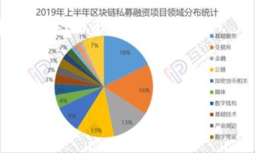 是的，TPWallet 可以在电脑上使用。TPWallet 是一个多链钱包，支持多个区块链平台和数字资产。用户可以选择在浏览器中访问 TPWallet 的官方网站，或者如果 TPWallet 提供桌面版本或扩展程序，亦可在电脑上安装使用。

下面是一些有关 TPWallet 在电脑上使用的注意事项：

1. **Web 版本**：访问 TPWallet 的官方网站，通常会提供一个 Web 钱包的访问选项，用户可以直接在浏览器中使用。

2. **安全性**：确保通过官方渠道下载或访问钱包，以避免安全风险。使用强密码和启用双重验证等安全措施来保护钱包。

3. **区块链支持**：TPWallet 支持多条区块链，因此在使用时，请确保选择正确的区块链网络来转账或管理资产。

4. **备份**：在电脑使用数字钱包时，务必记得备份助记词或私钥，以防丢失访问权限。

总之，TPWallet 是可以在电脑上使用的，用户只需注意安全和官网渠道即可。