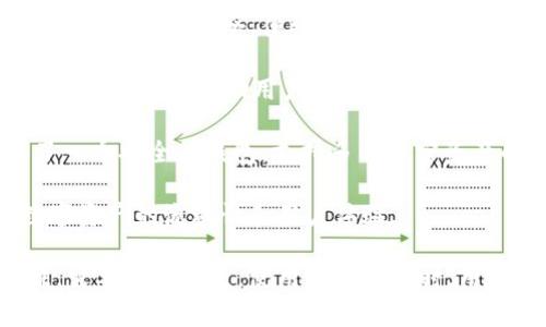 香港地区因其金融技术（FinTech）和区块链技术的迅速发展，涌现出了一些知名的区块链钱包公司。以下是几家在香港较为知名的区块链钱包公司：

1. **Crypto.com**：虽然Crypto.com是一家全球性的公司，但其在香港的运营也相当活跃。它提供了一个多功能的钱包，以及交易、借贷、支付等多种服务。

2. **BitPay**：BitPay 是一个以比特币和其他加密货币为基础的支付处理公司，它在全球多个地区都有业务，包括香港，提供钱包服务帮助用户管理加密资产。

3. **Hadax**：Hadax是一个区块链钱包和交易平台，虽然相对较小，但它致力于为用户提供安全、便捷的数字资产管理服务。

4. **Bit Hong Kong**：作为一个本地教育和服务平台，Bit Hong Kong提供钱包解决方案，帮助用户实现更安全的数字交易。

5. **Nexo**：虽然Nexo是一家提供加密货币借贷服务的公司，但它同时也提供了一个安全的钱包，支持多种加密资产的存储与管理。

6. **OAX**：OAX是一个去中心化的交易平台，提供区块链钱包服务，旨在提升数字资产的流动性和用户体验。

这些公司不仅在香港发展迅速，同时也在全球范围内获得了越来越多用户的青睐。需要注意的是，使用这些钱包时，用户应确保选择可信赖的平台并采取必要的安全措施，以保护自己的数字资产安全。