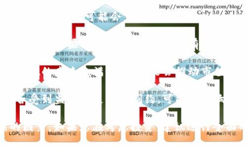 关于TPWallet是否会涨到500亿市值的问题，有许多因素需要考虑。在加密货币行业，市场的波动性很高，价格受到多种因素的影响，包括市场需求、项目的技术进步、团队的能力、合作伙伴关系以及整体宏观经济环境。

以下是一些需要关注的方面：

1. **技术基础**：TPWallet的技术创新能力如何？它是否在行业中脱颖而出，具备解决实际问题的能力？如果它能够吸引更多的用户和开发者，其市值可能会随之增长。

2. **市场需求**：随着区块链技术的逐渐普及，对加密钱包的需求是否会持续增长？用户的需求变化可能会直接影响TPWallet的市场表现。

3. **竞争对手**：在同类产品中，TPWallet的竞争力如何？它与其他钱包相比有什么独特之处？如果能够超越竞争对手，有可能吸引更多的用户。

4. **投资者热情**：市场情绪对加密货币的价格波动有着重要影响。如果投资者对TPWallet的未来充满信心，可能会推动市值增长。

5. **监管环境**：各国的政策和监管对加密行业的影响也不可忽视。TPWallet的发展是否受到监管的支持或制约，可能会影响其市场表现。

综上所述，TPWallet是否会达到500亿的市值尚无法确切判断，因为它取决于多个复杂的因素。如果您在考虑投资，建议进行全面的市场研究和风险评估。