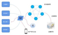 如何轻松将AAC锐角币提币到TPWallet？揭秘背后的简