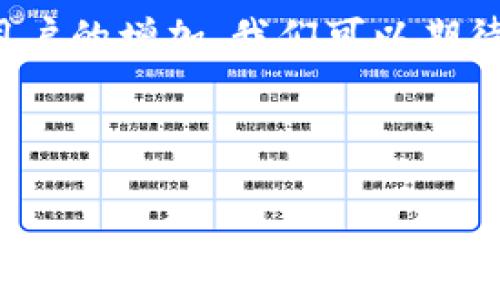   中币下载官方APP安卓版，您该如何获取？ / 

 guanjianci 中币, 下载, APP, 官方 /guanjianci 

引言：数字货币的未来与我们的选择
在当今数字化迅猛发展的时代，数字货币的崛起标志着金融领域即将发生的巨大变革。中币作为众多数字货币交易平台之一，受到越来越多用户的青睐。如今，有了中币官方APP，用户们实现便捷交易的梦想似乎触手可及。但是，如何正确下载并使用这个APP呢？让我们一探究竟。

第一章：中币的魅力何在？
中币不仅仅是一个交易平台，它更像是一个连接用户与数字经济世界的桥梁。想象一下，生活就像一盒巧克力，你永远不知道下一块会带给你怎样的惊喜。在这个平台上，无论是新手还是经验丰富的交易者，都能找到适合自己的交易策略和机会。

第二章：中币APP的特点与优势
中币的官方APP不仅拥有简洁易用的界面，还具备无与伦比的安全性。正如一把钥匙，能开启一扇通往新世界的大门。下面，让我们详细介绍一下APP的主要功能：
ul
    li即时交易：可以随时随地进行买卖，资金流转如同畅快淋漓的溪水，丝毫不受阻碍。/li
    li市场信息：实时更新的行情数据如同一面明镜，让用户及时了解市场动态。/li
    li安全保障：强大的安全措施就像是一层坚固的护盾，保护用户的资产不受侵犯。/li
    li用户友好：操作界面直观，适合各种水平的用户，就像贴心的朋友，始终在你身旁。/li
/ul

第三章：如何安全下载中币APP
安全是每个用户最关心的问题。在下载中币APP之前，务必确认从官方渠道进行下载。想象你在一片茂密的森林中寻找一条小路，只有耐心与细心，才能找到通往目的地的正确道路。步骤如下：
ol
    li访问官方网站：确保网址的安全性，类似于选择一条知名的旅游路线，而非偏僻的小道。/li
    li点击下载链接：找到适合您的设备的版本，确保下载的文件是官方发布的。/li
    li安装与设置：按步骤安装APP，并进行初步设定，就如同用心布置一个温暖的家。/li
/ol

第四章：使用中币APP的技巧
下载并安装完成后，如何高效利用中币APP就是每个用户需要思考的问题。这部分我将分享一些细节和技巧，让您的交易体验如同乘坐一艘顺风船，轻松而快速。
ul
    li了解市场：利用APP内置的行情分析工具，定期跟踪了解市场趋势。/li
    li设定预警：根据自己的需求设置价格提醒，以便在合适的时机做出反应。/li
    li社区互动：参与APP内的社区讨论，与其他用户分享心得，互相借鉴经验，这是提升自我的良好途径。/li
    li持续学习：定期参加平台举办的线上课程，与时俱进，提升自己的交易能力。/li
/ul

第五章：常见问题解答
在使用过程中，无论是技术难题还是功能疑问，都可能会让用户感到困扰。类似于在丛林中迷路，寻找解答的过程可能会很艰难。以下是一些常见问题及解答：
ul
    listrong我该如何找回丢失的账户？/strong 通过邮箱或客服电话与客服人员联系，他们会协助您找回账户。/li
    listrongAPP为什么会闪退？/strong 请检查设备的存储空间，确保有足够的空间进行运行。/li
    listrong如何保证交易安全？/strong 中币采用多重安全机制，建议用户开启双重身份验证，以增加安全性。/li
/ul

第六章：总结与展望
中币的官方APP无疑是数字货币时代的一个重要工具，它犹如一把钥匙，打开了通往新金融世界的大门。随着技术的不断进步和用户的增加，我们可以期待未来中币将会推出更多创新的功能，提升用户体验。像一棵茁壮成长的大树，根基扎稳，枝叶向上，我们的交易旅程也将越走越广。

伴随着这些想法，让我们共同期待数字货币的美好未来，和中币一同成长、进步，抓住这个数字时代的机遇！

如您有其他关于中币的疑问或需进一步了解的细节，欢迎在社区内提问，与我们共同探讨新时代的数字货币环境！