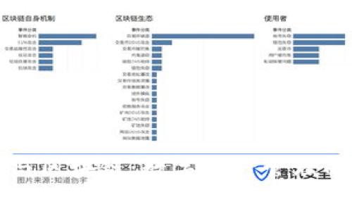TPWallet与区块链：数字资产管理的未来之路