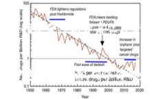 baioti助记词暴力破解：数字世界的密码游戏，究