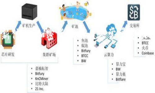 关于TPWallet（TPW）币的状况，建议你查看相关的加密货币交易所和区块链浏览器以获取最新信息。加密货币的内容常常变动较大，具体的情况要参考权威信息，不同的地区法律法规和市场情况也会影响该币种的可用性。

如果你还有其他相关问题或者需要的信息，欢迎继续询问！