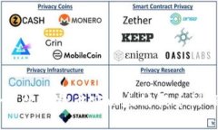 如何安全高效地将币安以太坊提币到TPWallet？