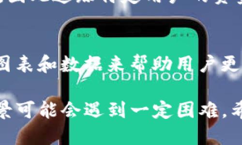 USDT（Tether）作为一种稳定币，其流向是可以查找的，但具体的可查程度取决于多个因素。以下是一些关于USDT流向查询的信息：

1. **区块链透明性**：
   USDT是基于区块链技术的，因此所有的交易记录都是公开的。用户可以通过区块链浏览器查看每笔USDT的交易，了解其流向和持有者。常用的区块链浏览器有Etherscan（针对Ethereum上发行的USDT）或OmniExplorer（针对Omni Layer上的USDT）。

2. **交易所记录**：
   大型交易所通常会记录和公布它们的USDT流入和流出情况。如果用户想要了解特定交易所上USDT的流向，可以查阅该交易所的公告或公开报告。

3. **钱包地址分析**：
   通过分析特定的钱包地址，可以判断USDT的流入流出情况。这通常需要一些区块链分析工具，这些工具可以帮助用户跟踪大额交易和资金流动。

4. **隐私考量**：
   虽然区块链是透明的，但USDT的匿名性在某种程度上使得追踪变得复杂。用户和交易所的信息不一定是公开的，因此追踪特定用户的资金流动可能会遇到困难。

5. **使用金融工具**：
   一些第三方公司提供区块链分析服务，可以为用户提供更深入的入市洞察和流动性分析。这些工具通常会提供图表和数据来帮助用户更好地理解USDT的流向。

总结来说，USDT的流向是通过区块链技术透明且可查的，但由于隐私和匿名性的问题，了解具体的持有人和交易背景可能会遇到一定困难。希望这些信息能帮助到你！如果有更具体的问题或者想要深入了解的方面，请告诉我！