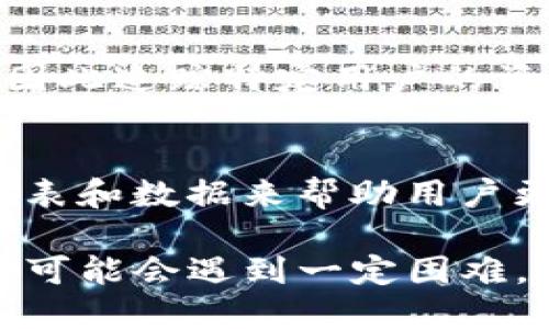 USDT（Tether）作为一种稳定币，其流向是可以查找的，但具体的可查程度取决于多个因素。以下是一些关于USDT流向查询的信息：

1. **区块链透明性**：
   USDT是基于区块链技术的，因此所有的交易记录都是公开的。用户可以通过区块链浏览器查看每笔USDT的交易，了解其流向和持有者。常用的区块链浏览器有Etherscan（针对Ethereum上发行的USDT）或OmniExplorer（针对Omni Layer上的USDT）。

2. **交易所记录**：
   大型交易所通常会记录和公布它们的USDT流入和流出情况。如果用户想要了解特定交易所上USDT的流向，可以查阅该交易所的公告或公开报告。

3. **钱包地址分析**：
   通过分析特定的钱包地址，可以判断USDT的流入流出情况。这通常需要一些区块链分析工具，这些工具可以帮助用户跟踪大额交易和资金流动。

4. **隐私考量**：
   虽然区块链是透明的，但USDT的匿名性在某种程度上使得追踪变得复杂。用户和交易所的信息不一定是公开的，因此追踪特定用户的资金流动可能会遇到困难。

5. **使用金融工具**：
   一些第三方公司提供区块链分析服务，可以为用户提供更深入的入市洞察和流动性分析。这些工具通常会提供图表和数据来帮助用户更好地理解USDT的流向。

总结来说，USDT的流向是通过区块链技术透明且可查的，但由于隐私和匿名性的问题，了解具体的持有人和交易背景可能会遇到一定困难。希望这些信息能帮助到你！如果有更具体的问题或者想要深入了解的方面，请告诉我！