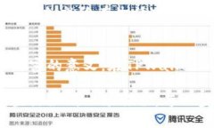 biao如何在TPWallet上轻松管理和交易你的数字货币