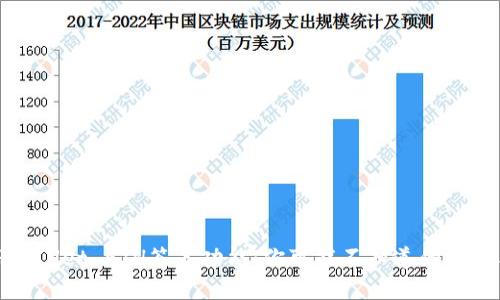 探秘TPWallet ETH签名功能：你可能不知道的技巧与隐患