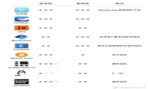 加密币的未来：会是财富的金钥匙还是泡沫的影子？