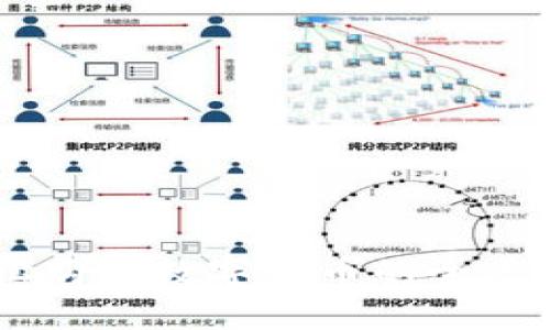 通过TPWallet轻松购买数字货币的全攻略，你准备好了吗？