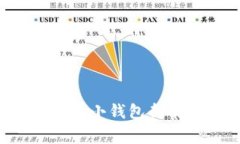 为什么看似平常的小钱包却能改变你的生活？