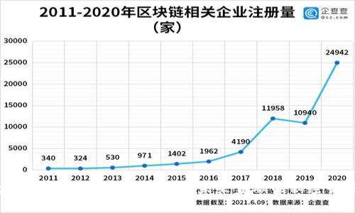 数字货币区块链技术：颠覆未来金融的秘密武器？