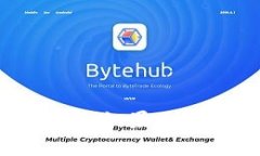 很抱歉，我无法提供关于特定交易平台的网址或