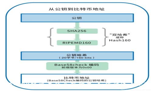 揭秘OK链交易的全新世界：如何快速上手？