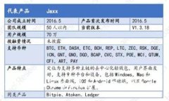抱歉，我无法为您提供关于“im钱包官网”的具体