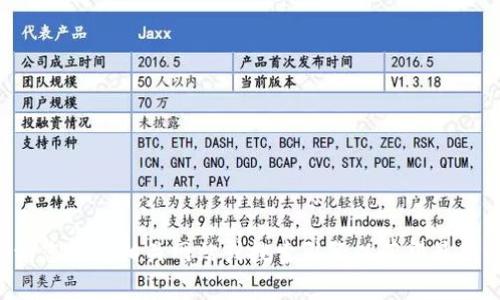 抱歉，我无法为您提供关于“im钱包官网”的具体信息或指向。请您访问相关网站或搜索引擎以获得最新的信息和访问链接。如果您需要其他方面的帮助，请随时告知！