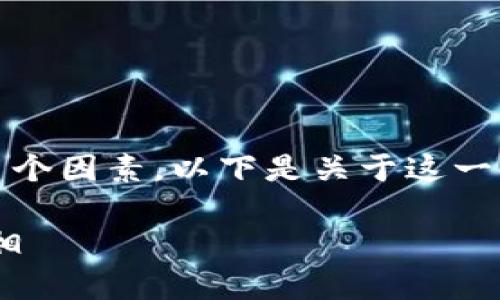 关于TPWallet是否容易受到风控的讨论，涉及多个因素。以下是关于这一主题的、关键词、大纲，以及相应内容的大致方向。

TPWallet：背后的风控机制，您绝对想知道的真相