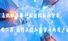 在当今加密货币的迅猛发展中，获取实时行情信